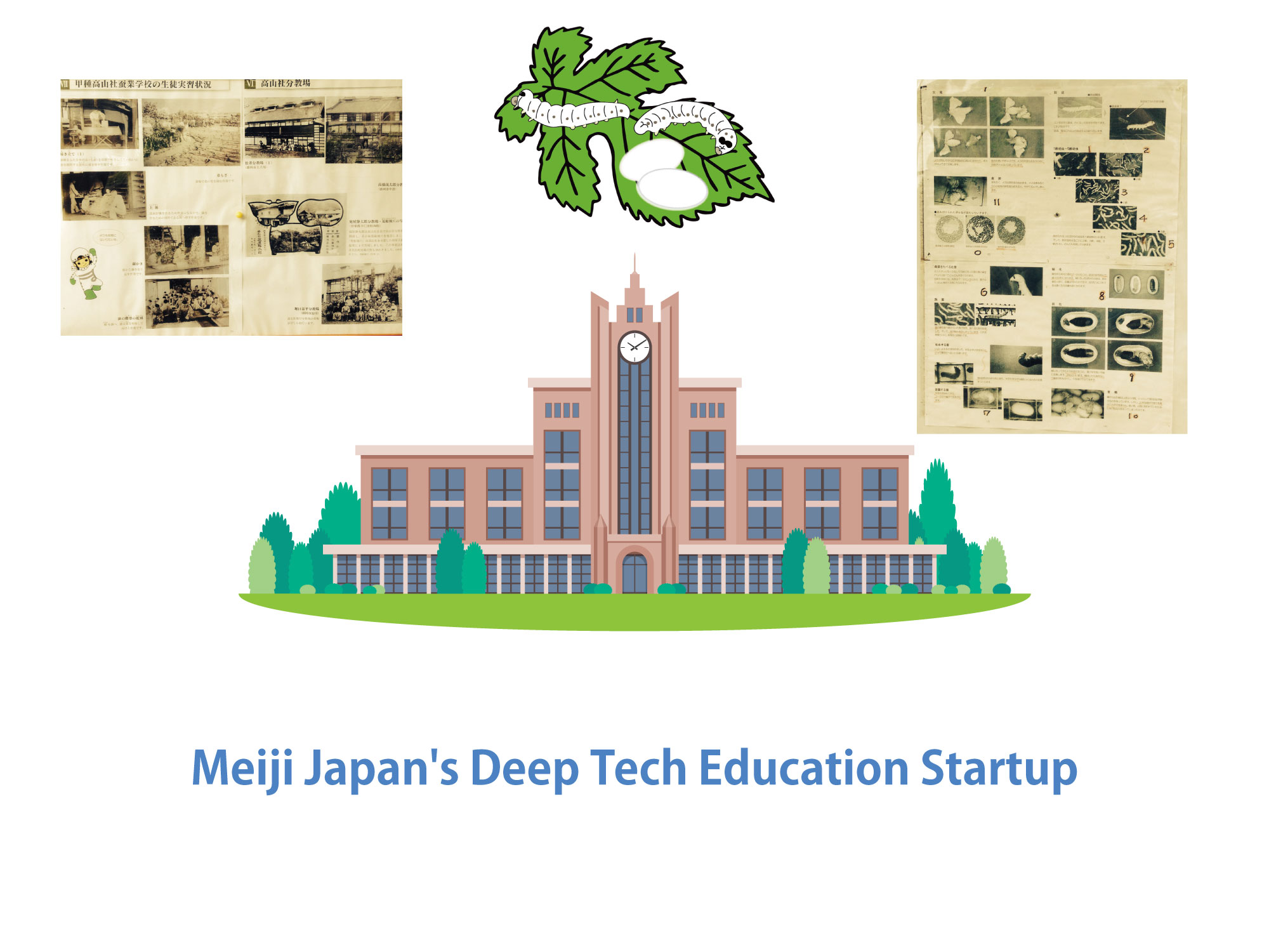 教育スタートアップ